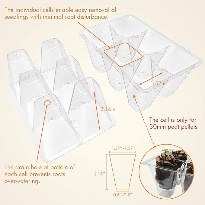Gardzen 10 Pack Seed Starting Tray, Plant Germination Trays, Seed Starter Kit - Image 6