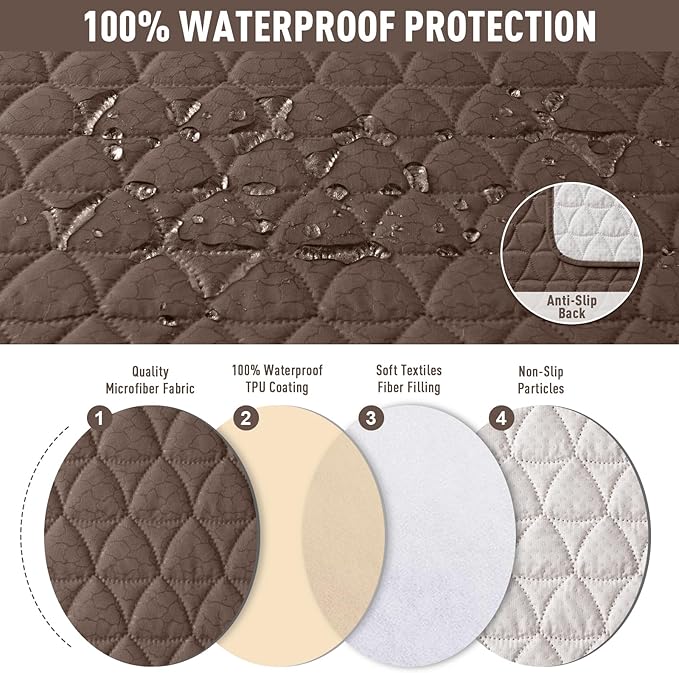 TAOCOCO 100% Waterproof Loveseat Recliner Couch Sofa Covers - Image 4