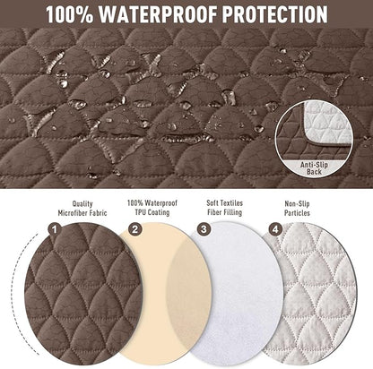 TAOCOCO 100% Waterproof Recliner Cover, Non-Slip Washable Reclining Couch Cover - Image 4
