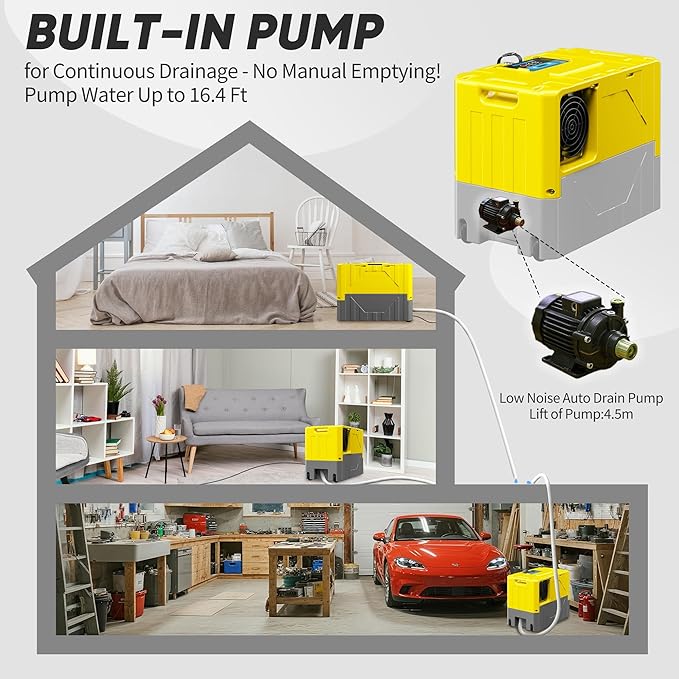 190Pints Commercial Dehumidifier - Image 4