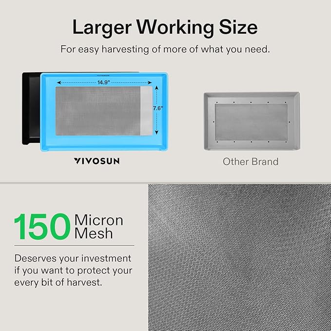 VIVOSUN Heavy Duty 2-in-1 Trimming Tray and 62% RH Two-Way Humidity Control - Image 3
