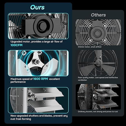 Simple Deluxe 14 Inch Wall Mounted Shutter Aluminum Exhaust Fan, 1600 RPM - Image 2