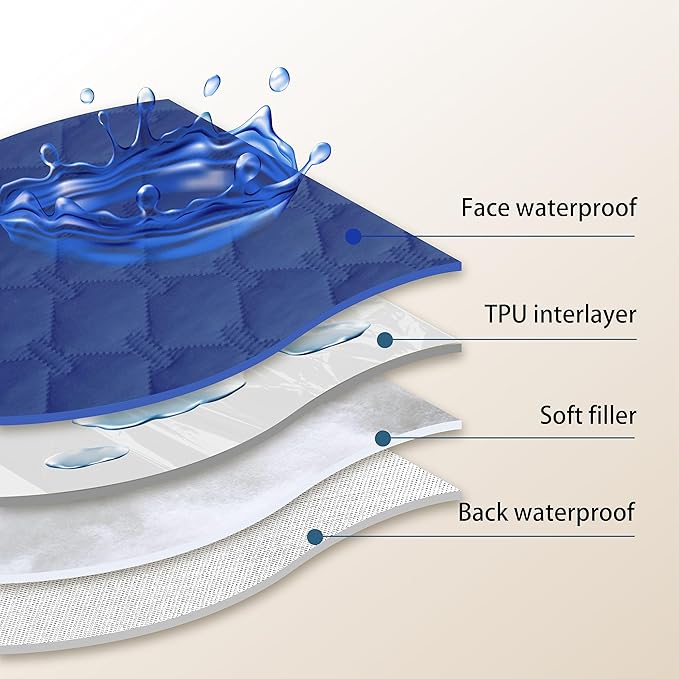 gogobunny 100% Double Sided Waterproof Dog Blanket Soft Pet Bed Cover - Image 3