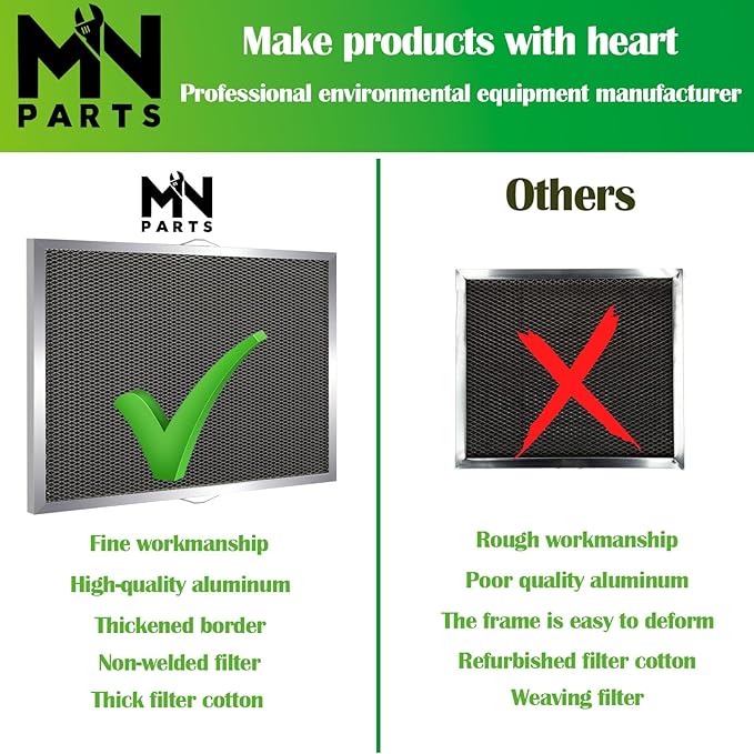 5881 Dehumidifier Filter Washable MERV-8 12x13.5x1 Compatible - Image 6