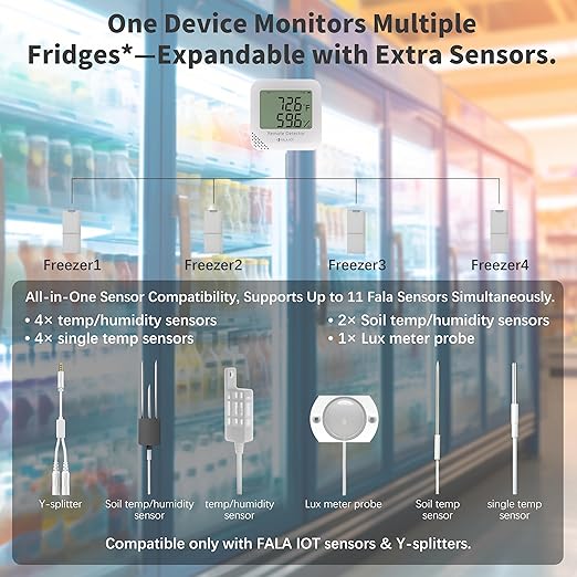 WiFi Temperature & Humidity Monitor, No Subscription 24/7 Remote Temp Sensor - Image 7