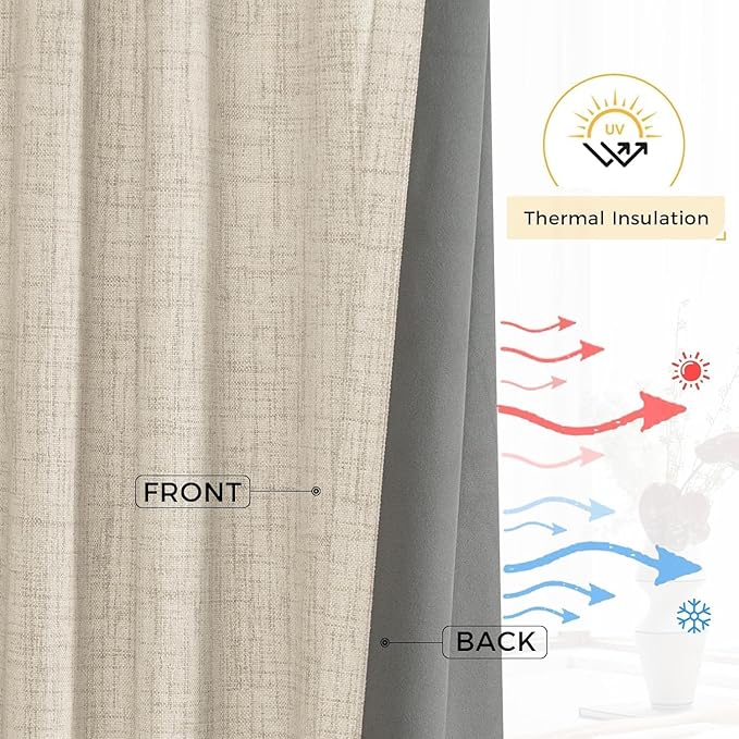 INOVADAY Thermal Sliding Door Curtains 100% Blackout Curtains - Image 6