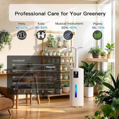 Smart Humidifiers for Large Room Bedroom Home 1800 sq.ft, 17L/4.5Gal Large - Image 8