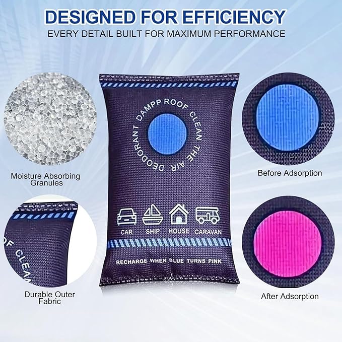 Reusable Dehumidifier Bags, Car Moisture Absorber - Image 4