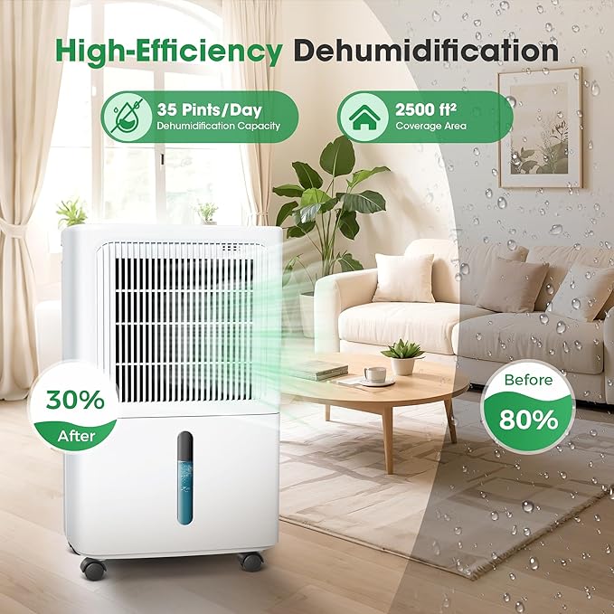 Dehumidifiers for Home with Drain Hose, 55 OZ Water Tank, 2500 Sq.Ft 35 Pints - Image 3