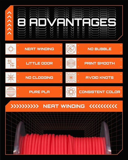 R3D PLA Filament 1.75mm, 0-370 mm/s High Speed PLA Printing, Dimensional - Image 6