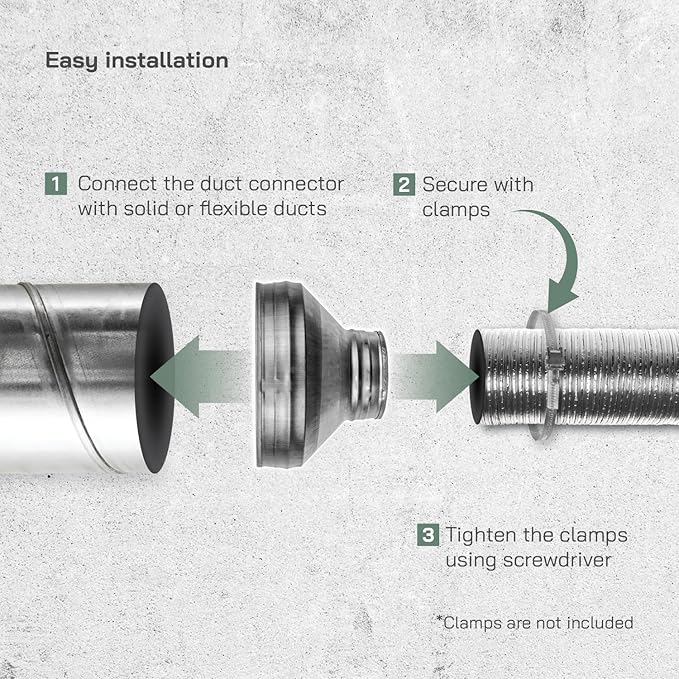 Vent Systems 8" to 4" Inch Duct Reducer Adapter – Galvanized Steel HVAC - Image 4