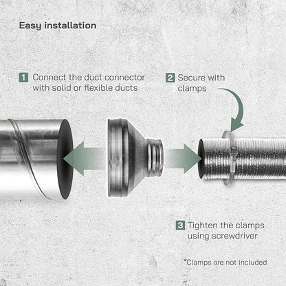 Vent Systems 8" to 4" Inch Duct Reducer Adapter – Galvanized Steel HVAC - Image 4