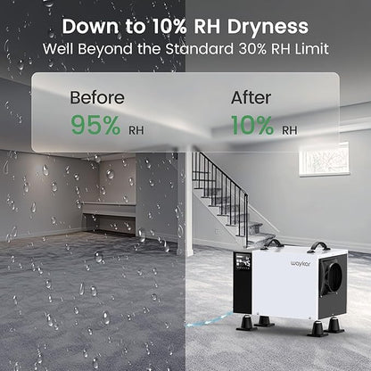 Waykar 125 Pint Crawl Space Dehumidifier - Image 3