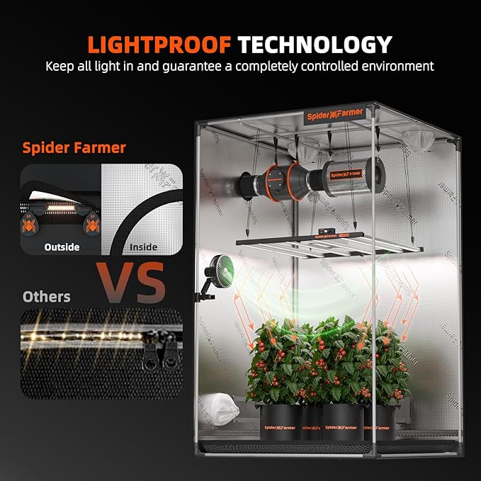Spider Farmer 4x4 Grow Tent 2025 New, - Image 2