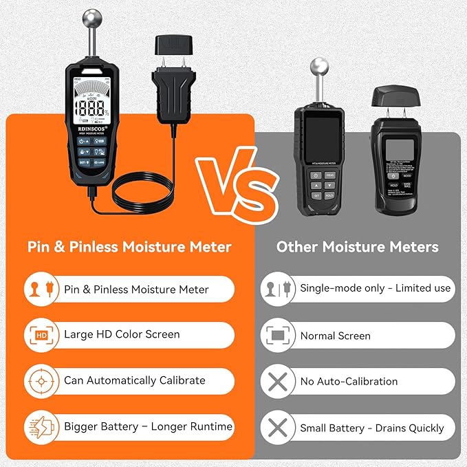 2-in-1 Pin & Pinless Moisture Meter, Digital Moisture Detector - Image 6