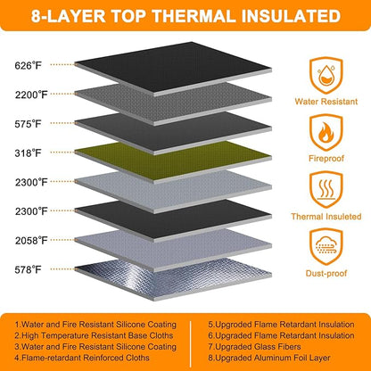 Document Organizer with 5200℉ Heat Insulated, 16.1"x11.4"x4.3" Waterproof and - Image 2