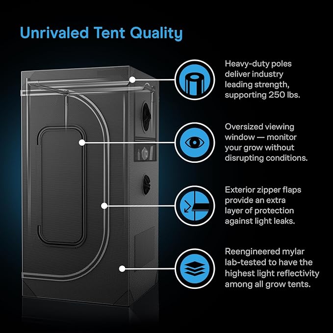AC Infinity CLOUDLAB 894, Advance Grow Tent 8x4, Thickest 1" Poles, 2000D Mylar - Image 5