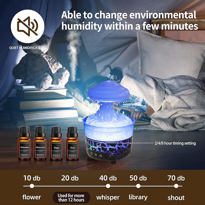 BOHOFAM Aroma Essential Oil Diffuser, Rain Cloud humidifier Simultaneously - Image 7