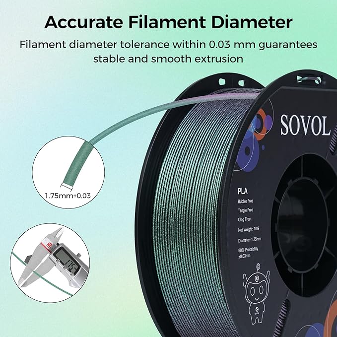 Sovol Silk PLA Filament with Green Glitter 1kg 1.75mm, Color Changeable 3D - Image 5
