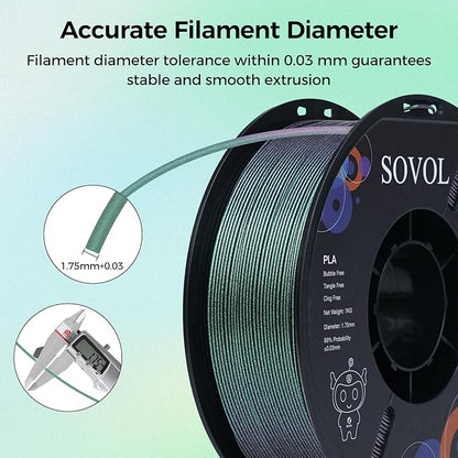 Sovol Silk PLA Filament with Green Glitter 1kg 1.75mm, Color Changeable 3D - Image 5