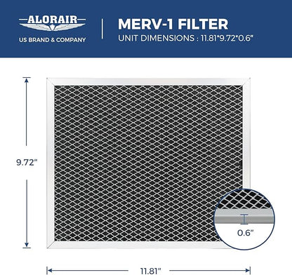 ALORAIR MERV-1 Filter Replacement Set - Image 2