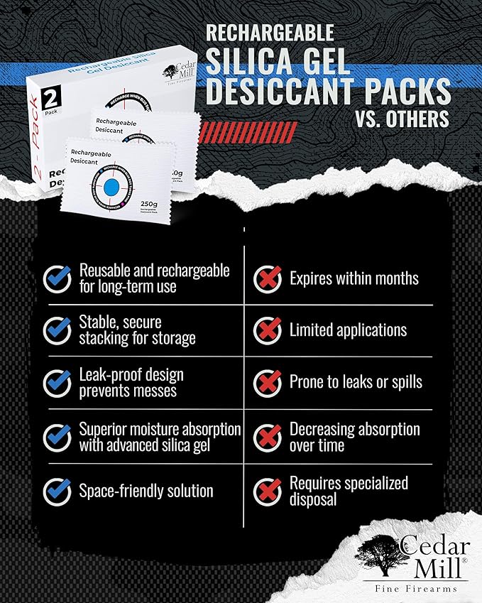 Rechargeable Desiccant Pack – Reusable Moisture Absorber - Image 6