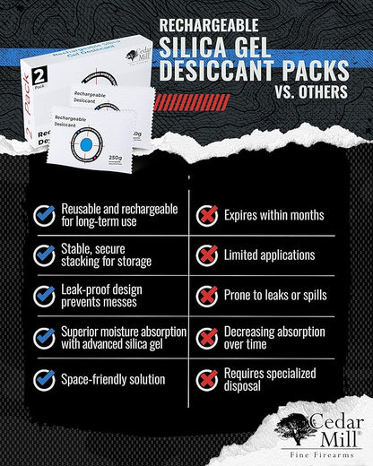 Rechargeable Desiccant Pack – Reusable Moisture Absorber - Image 6