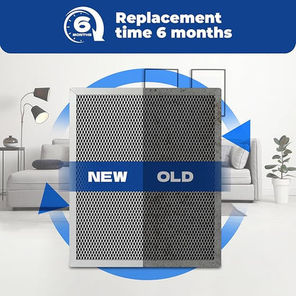 2-Packs 5443 Washable MERV 8 Dehumidifier Filter 10x12x1 Compatible - Image 7