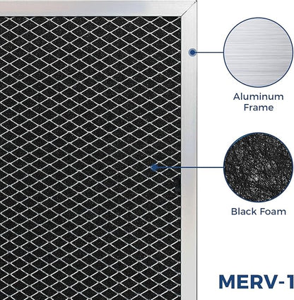 ALORAIR 1 Pack MERV-1 Filter Replacement - Image 4