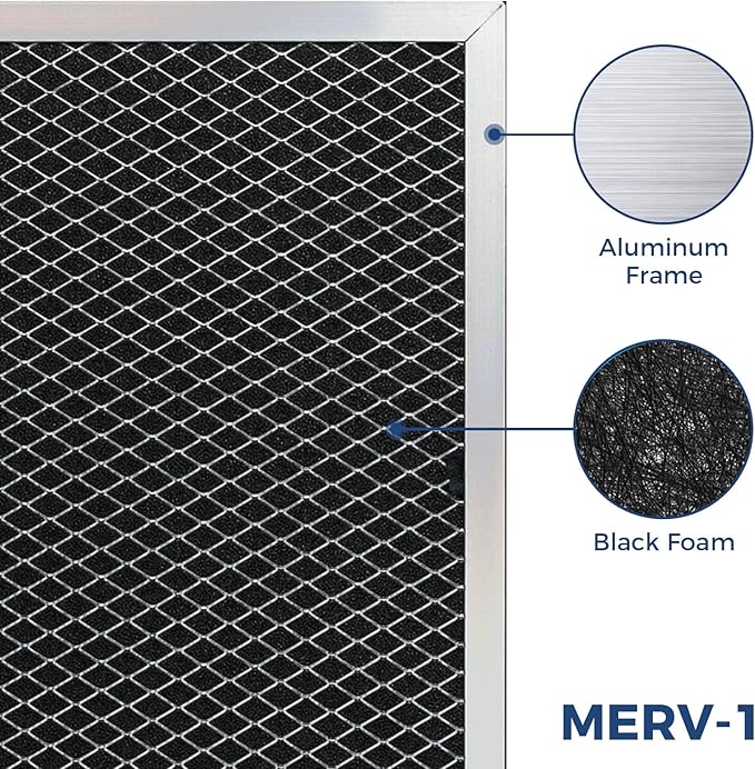 ALORAIR MERV-1 Filter Replacement Set - Image 4