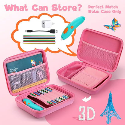 Case Compatible with 3Doodler Start+ Essentials - Image 2