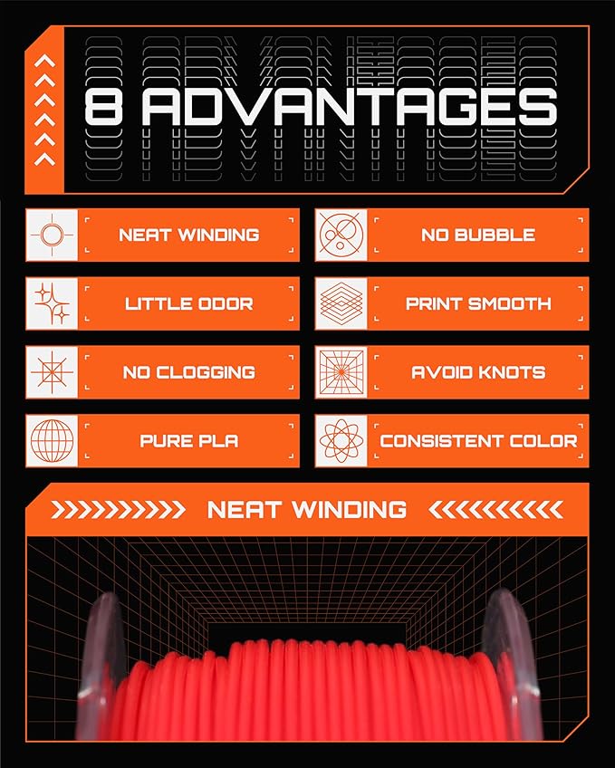 R3D PLA Filament 1.75mm, 0-370 mm/s High Speed PLA Printing, Dimensional - Image 6