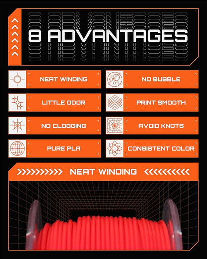 R3D PLA Filament 1.75mm, 0-370 mm/s High Speed PLA Printing, Dimensional - Image 6