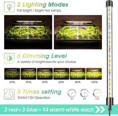 Seed Starter Tray with Grow Light, 96-Cell Seed Starter Kit, Seedling Starter - Image 2