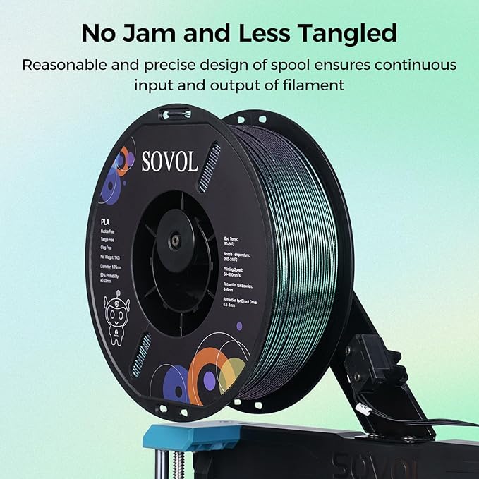 Sovol Silk PLA Filament with Green Glitter 1kg 1.75mm, Color Changeable 3D - Image 4