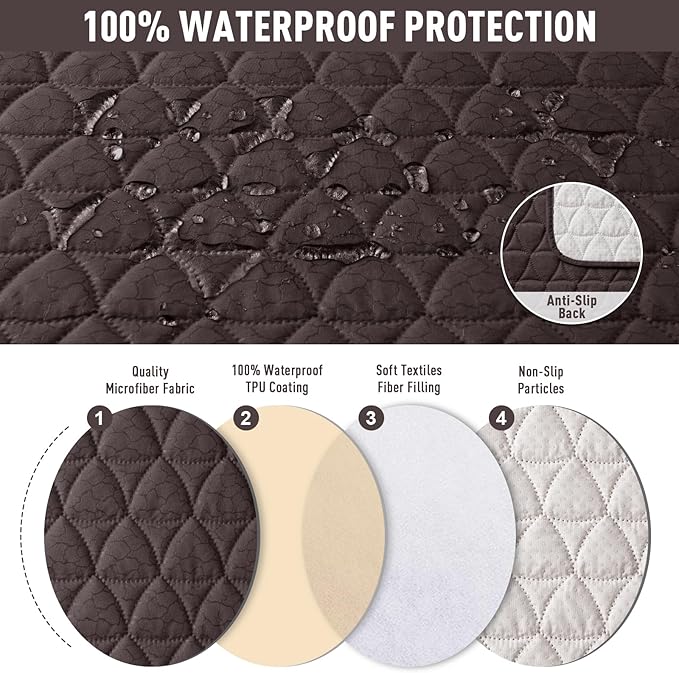TAOCOCO 100% Waterproof Recliner Cover, Non-Slip Washable Reclining Couch Cover - Image 4