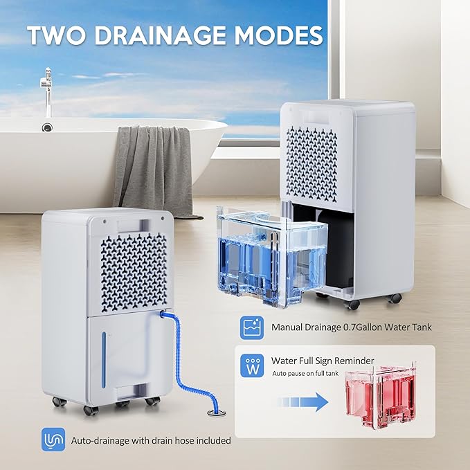 2500 Sq.Ft Dehumidifiers with Drain Hose, Max 42 Pints, Intelligent Humidity - Image 6