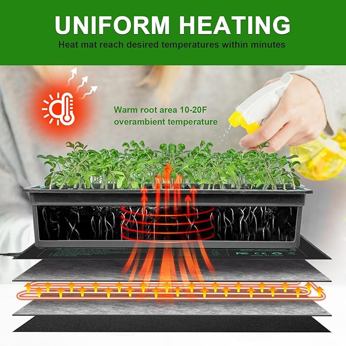 Seedling Heat Mat, MET Certified Waterproof Durable Germination Station Heat Mat - Image 7
