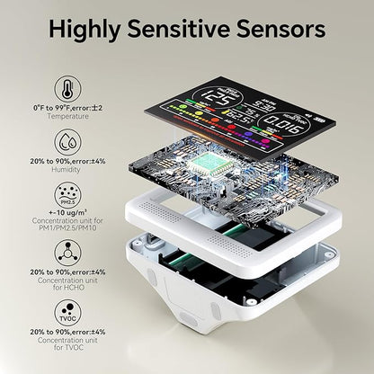 16-in-1 Air Quality Monitor Indoor - Image 4