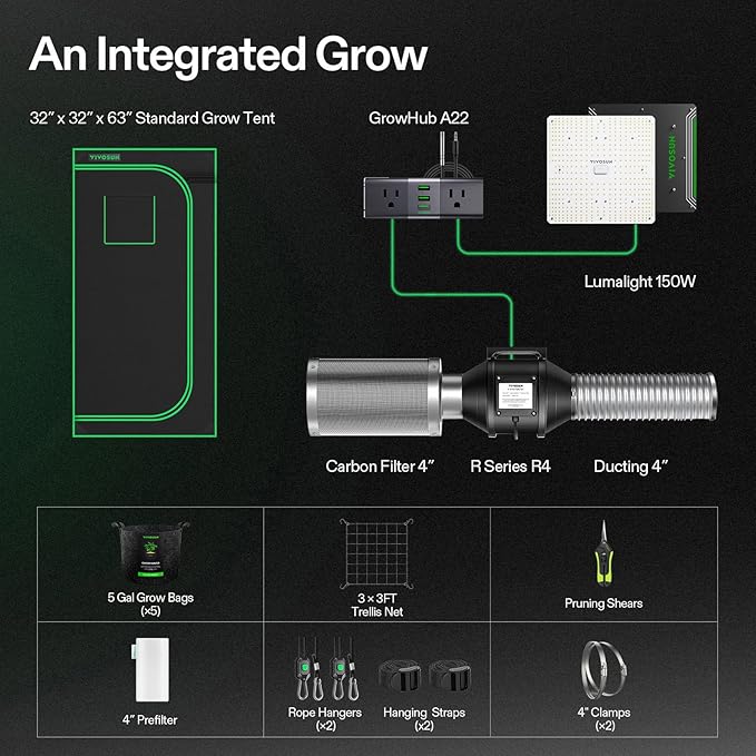 VIVOSUN Grow Tent Kit, 2.7 × 2.7ft Complete Grow System, WiFi-Controlled Grow - Image 7