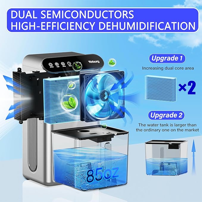 Dehumidifiers for Home Quiet Small Dehumidifier for Basement Bedroom Bathroom - Image 2