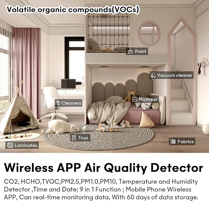 9-in-1 Indoor Air Quality Monitor: Detects PM2.5, Temperature & Humidity - Image 4