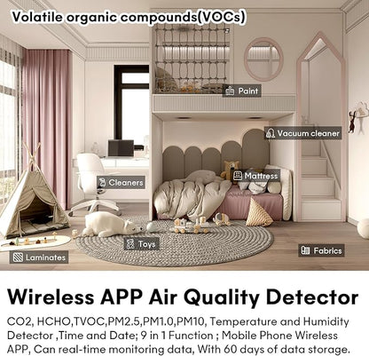 9-in-1 Indoor Air Quality Monitor: Detects PM2.5, Temperature & Humidity - Image 4