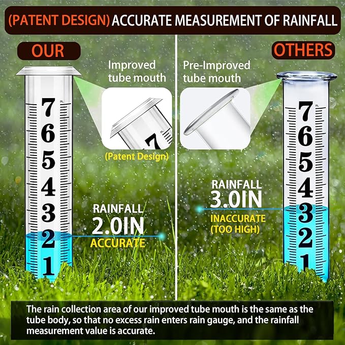 Rain Gauge Outdoor, Accurate Rain Gauges Outdoors Best Rated, Upgraded Freeze - Image 2