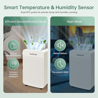 HUMSURE 4500 Sq. Ft 80 Pints Dehumidifier - Image 9