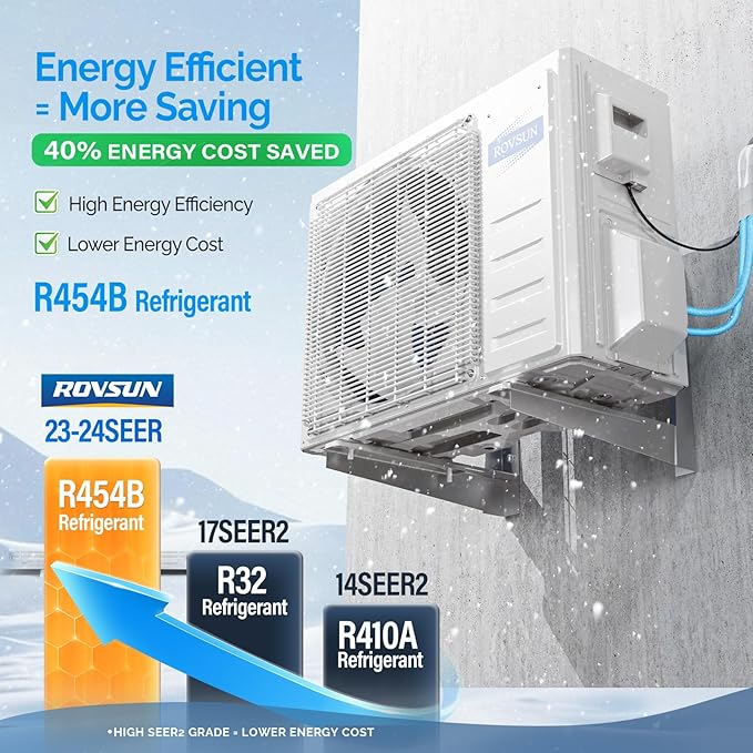 ROVSUN 22200 BTU Floor Ceiling Mounted Air Conditioner - Image 3