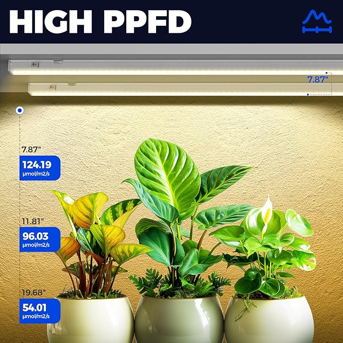 Barrina T5 Grow Lights, Full Spectrum Grow Light, 3ft 128W, LED Grow Lights - Image 3