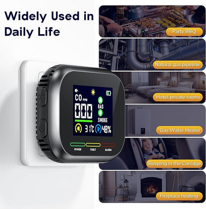 6 in 1 Carbon Monoxide Detectors Plug in, CO Detector & Natural Gas Detector - Image 6