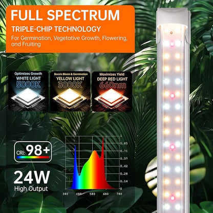 Bstrip Grow Light, 2FT 144W Plant Light, Full Spectrum - Image 2