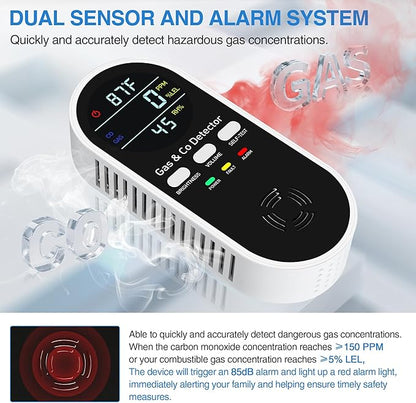 5-in-1 Carbon Monoxide Detectors Plug in – Natural Gas, Propane & CO Alarm - Image 4